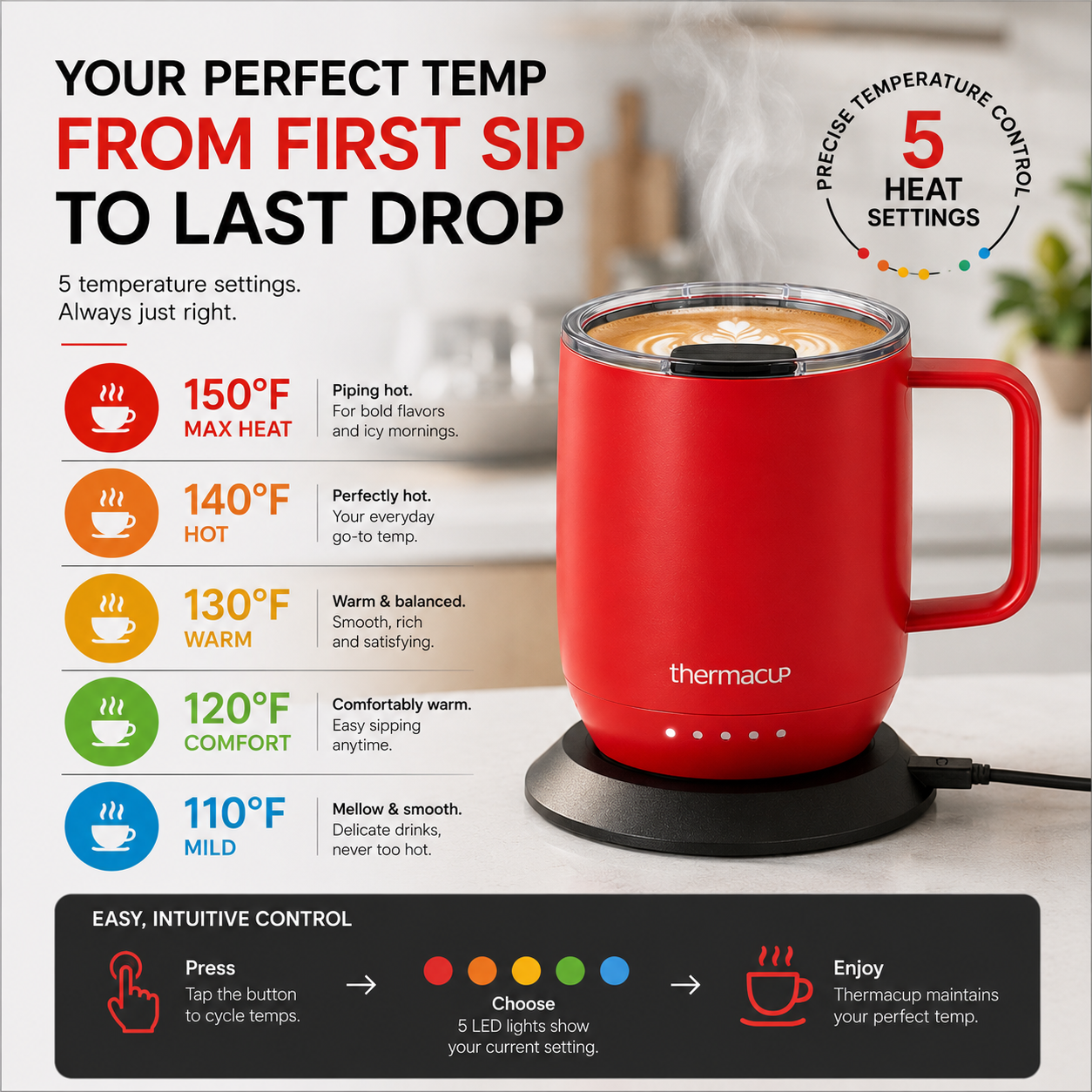 THERMACUP Premium Heated Coffee Mug with 5 Temperature Settings, Industry-Leading Smart Electric Cup, Up to 8-Hour Battery, 12oz with Lid (14oz Total Capacity)