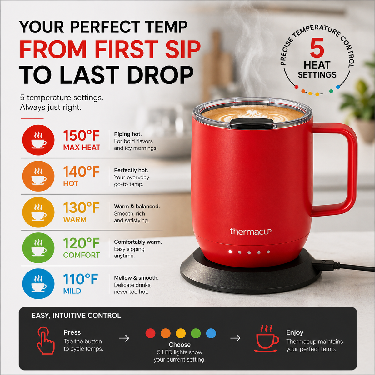 THERMACUP Premium Heated Coffee Mug with 5 Temperature Settings, Industry-Leading Smart Electric Cup, Up to 8-Hour Battery, 12oz with Lid (14oz Total Capacity)