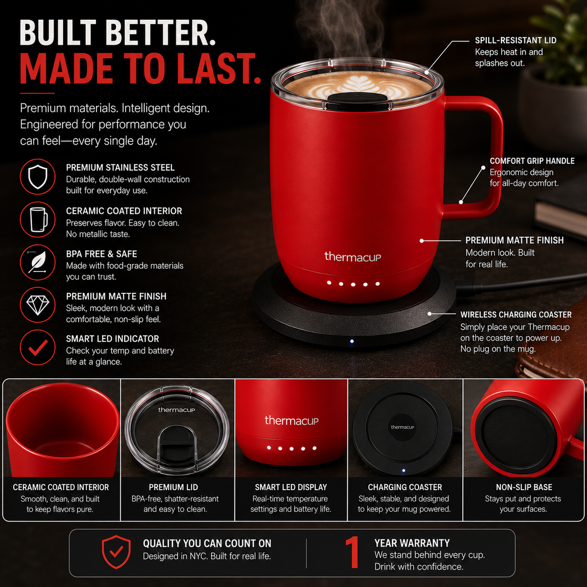 THERMACUP Premium Heated Coffee Mug with 5 Temperature Settings, Industry-Leading Smart Electric Cup, Up to 8-Hour Battery, 12oz with Lid (14oz Total Capacity)