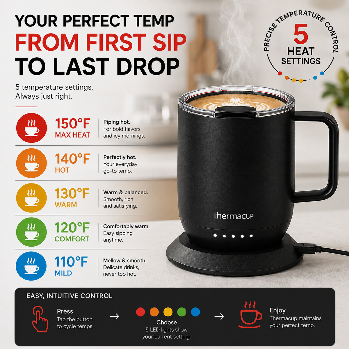 THERMACUP Premium Heated Coffee Mug with 5 Temperature Settings, Industry-Leading Smart Electric Cup, Up to 8-Hour Battery, 12oz with Lid (14oz Total Capacity)