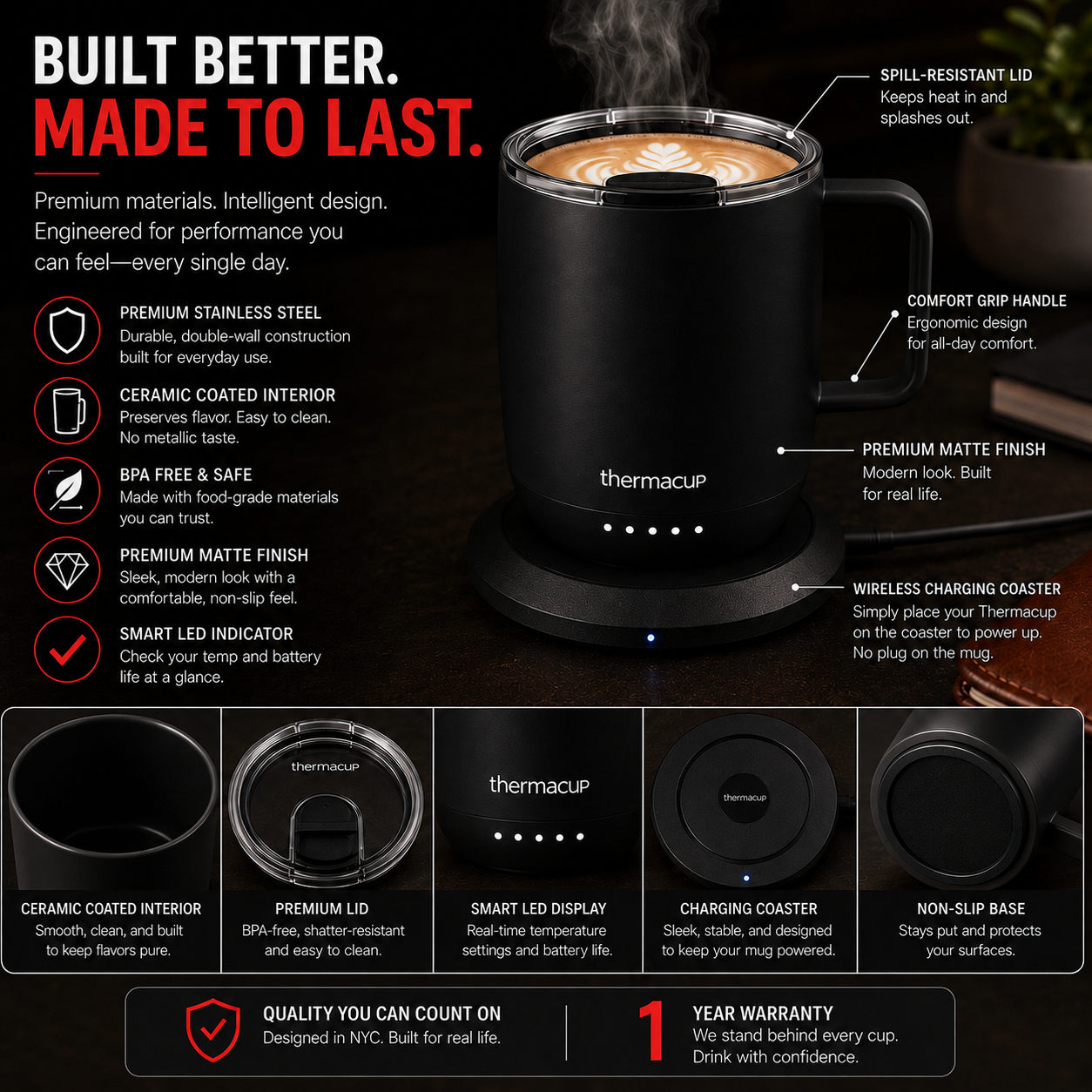 THERMACUP Premium Heated Coffee Mug with 5 Temperature Settings, Industry-Leading Smart Electric Cup, Up to 8-Hour Battery, 12oz with Lid (14oz Total Capacity)