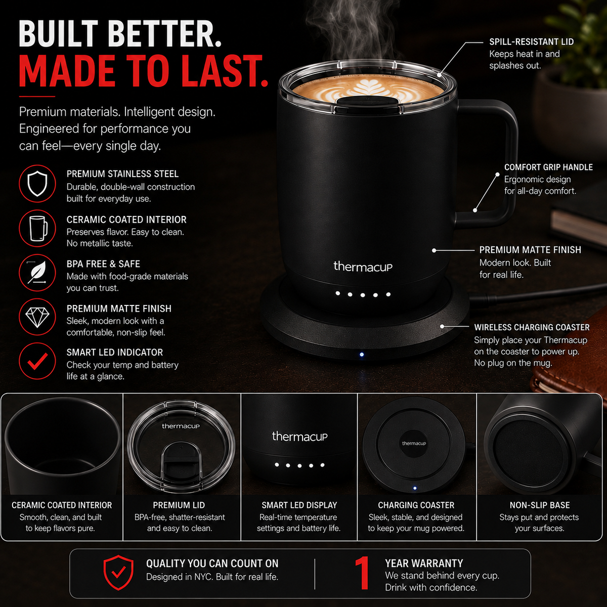 THERMACUP Premium Heated Coffee Mug with 5 Temperature Settings, Industry-Leading Smart Electric Cup, Up to 8-Hour Battery, 12oz with Lid (14oz Total Capacity)